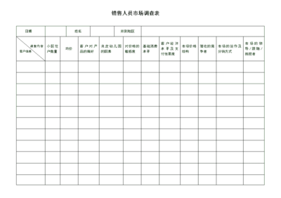 銷售人員市場調查表模板